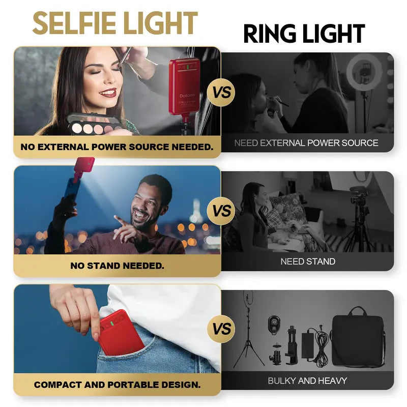 Datarm Portable Front & Back Phone Clip Selfie Light, 1 Set 3000Mah USB Rechargeable Professional Lighting,Camera Fill Light, Adjustable & Portable 3 Light Mode LED Clip on Light for Tripod, Cellphone, Camera, Tablet, Laptop, Photography Accessories